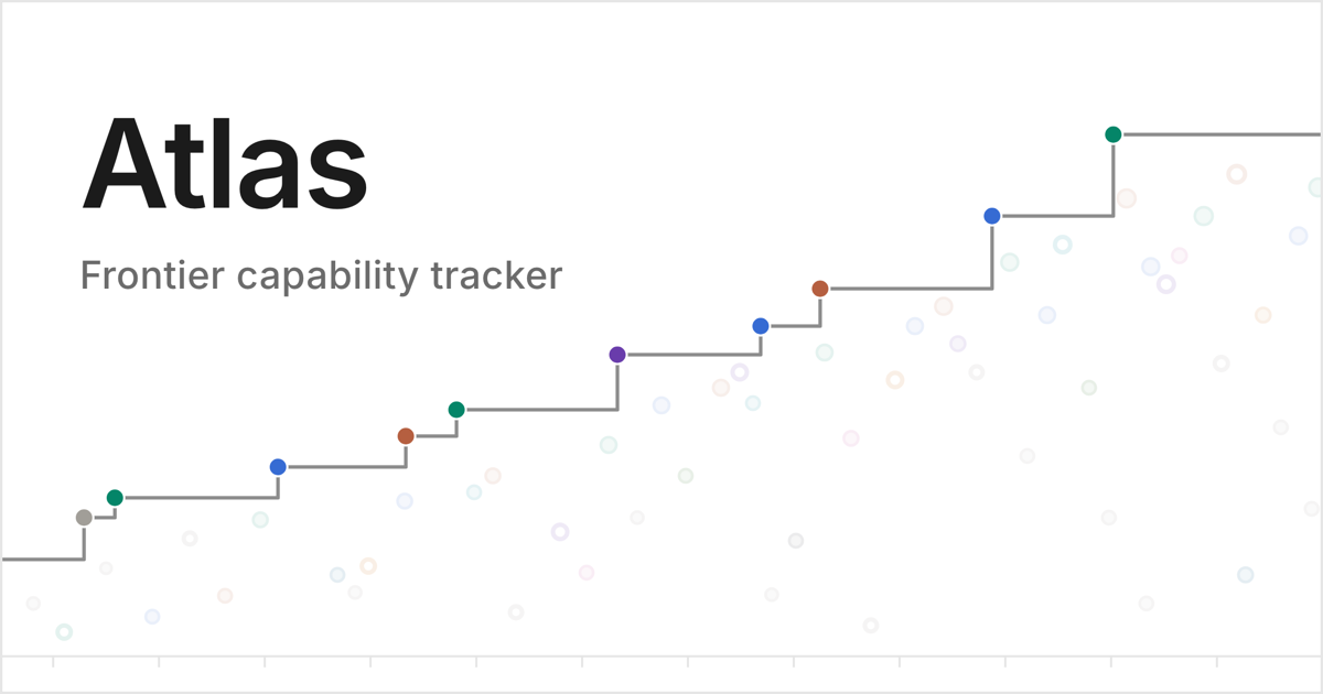 Artificial Analysis Intelligence Index v5.0 leaderboard — Benchmark Atlas